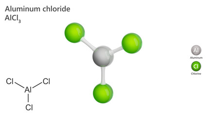 A model of an aluminum chloride molecule (AlCl3). It is mainly produced and consumed in the production of aluminium. It corrodes tissues and is toxic if ingested. White background. 3d illustration