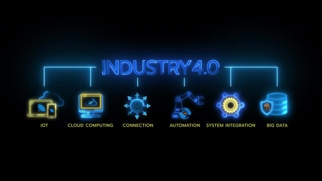 Glowing neon line banner of INDUSTRY 4.0 concept with icons of internet of thing, cloud computing, connection, automation, system integration and big data isolated on transparent background.