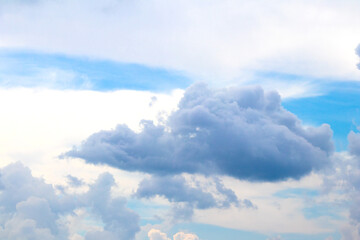 Cloudy blue sky background. Clouds in the summer sky. Natural wallpaper idea concep