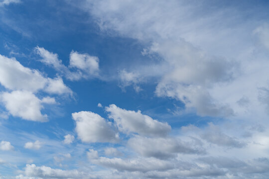 Photo background texture, blue sky with clouds.