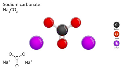 Model of a sodium carbonate molecule. Sodium carbonate (washing soda, soda ash, soda crystals) is the inorganic compound with the formula Na2CO3. White background. 3d illustration