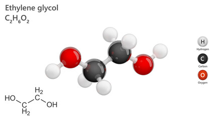 Ethylene glycol molecule C2H6O2. 3D structure. It is a synthetic liquid substance that absorbs water. it is used to make antifreeze and de-icing solutions for cars, airplanes. 3d illustration