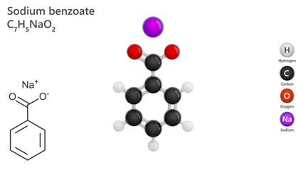 Model of Sodium benzoate molecule C7H5NaO2. Sodium benzoate is the sodium salt of benzoic acid. It is a food additive belonging to the group of preservatives with the number E211. 3d illustration