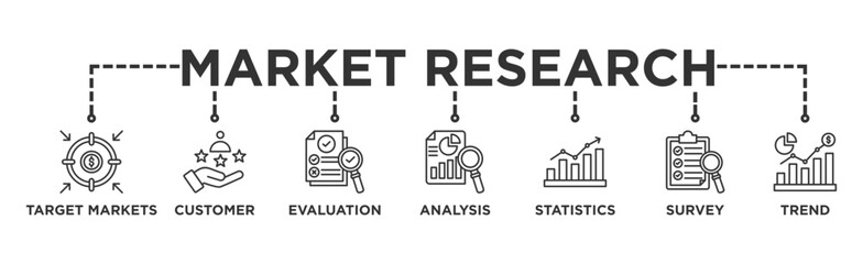 Obraz premium Market research banner web icon vector illustration concept with icon of target markets customer evaluation analysis statistics survey and trend