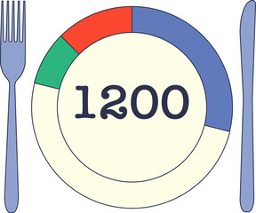 A digital counter displaying '1200' on a plate, accompanied by a fork and knife, symbolizing calorie counting and portion control.