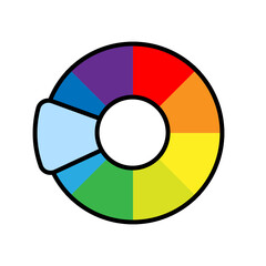 Vibrant color wheels - color circles -  Monochromatic Colors - Complementary Colors - Triadic Colors - Tetradic Colors
