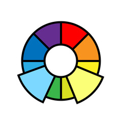 Vibrant color wheels - color circles -  Monochromatic Colors - Complementary Colors - Triadic Colors - Tetradic Colors
