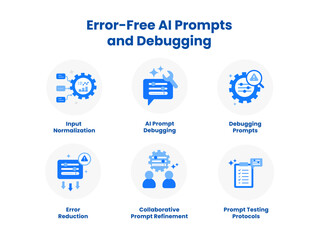 Error-Free AI Prompts and Debugging. Icons included: Error Reduction, Debugging Prompts, AI Prompt Debugging, Input Normalization, Prompt Testing Protocols, Collaborative Prompt Refinement