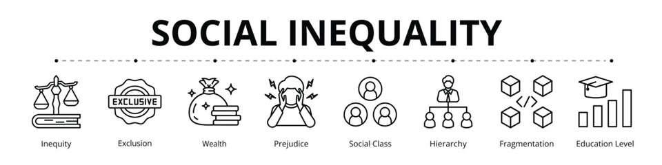 Social Inequality Line Banner Web Icon Set Vector Illustration, Inequity Exclusion Wealth Prejudice Social Class Hierarchy Fragmentation Education Level