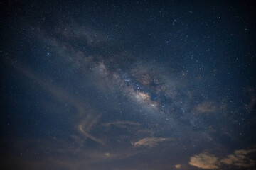 The night sky is filled with stars and a milky way. The stars are scattered all over the sky, creating a beautiful and serene atmosphere. The milky way is a prominent feature in the sky