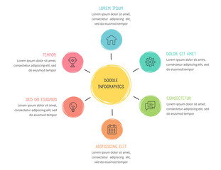 Doodle infographics, hand drawn circle diagram template with 6 elements