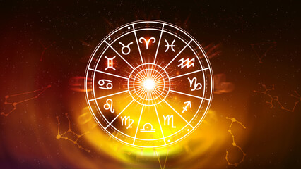 Concept of astrology and horoscope, person inside a zodiac sign wheel, Astrological zodiac signs inside of horoscope circle, Astrology, knowledge of stars in the sky, power of universe concept.