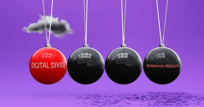 Digital Divide leads to information inequality. Cause and effect relation between digital divide and information inequality. Vicious cycle. Negative repeating pattern.