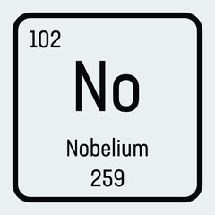 Nobelium icon. No chemical element
