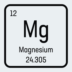 Magnesium icon. Mg chemical element