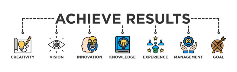 Achieve results banner web icon vector illustration concept with icon of creativity, vision, innovation, knowledge, experience, management and goal
