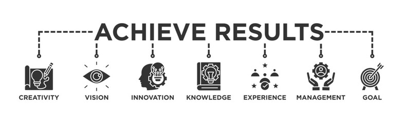 Best practice banner web icon vector illustration concept with icon of competence, development, knowledge, potential, ethic and performance
