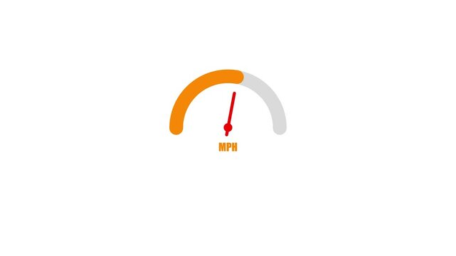 Simple speedmeter icon. Risk concept on speedometer.