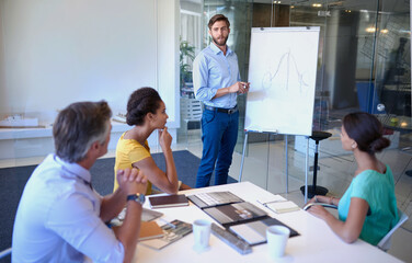 Board, coaching or people with leader for presentation, talking or teaching sales ideas in startup. Marginal cost curve, planning or colleagues in meeting discussion for project or training group