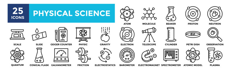 Physical Science icon collection set. Containing design  science, education, physical, concept, physics