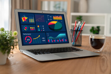Business data dashboard provide modish business intelligence analytic for marketing strategy planning