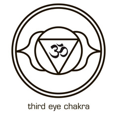 Fototapeta premium Jna or agya third eye chakra means direct connection with Brahman. Chakra means forehead. Subconscious mind. Lotus with two petals down triangle. Om sign and symbol