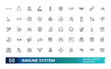 Immune system line icons set. Outline set of immune system vector icon for web and ui design, Thin line icons pack, Editable stroke. Pixel perfect, vector illustration.