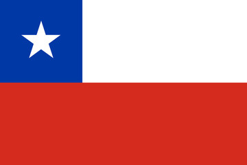 National Flag Republic of Chile - vector, 
