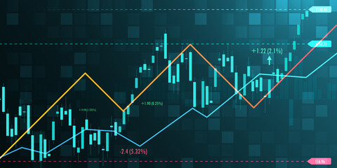 Financial stock market trading price chart graph information data statistics analysis, finance and investment on economic business companies stock trends and development, green banner background
