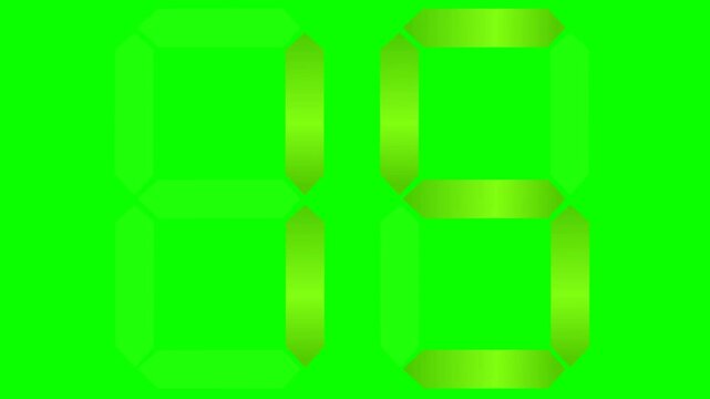 2d animated character of  Counting all the ones and tens numbers from  to  consecutively with high speed and good quality in green  . in green screen background chroma key.