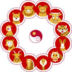 Chinese zodiac sign, horoscope symbol