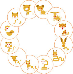 Chinese zodiac sign, horoscope symbol