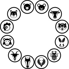 Chinese zodiac sign, horoscope symbol