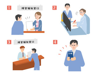 障害手帳の交付手続きの手順のイメージイラスト