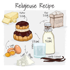 Religieuse Pastry Illustration Recipe Dessert with Ingredients