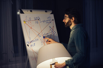 A man stands with a floor lamp in his hand near a flip chart with notes. The concept of...