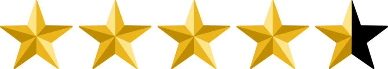 Star rating 