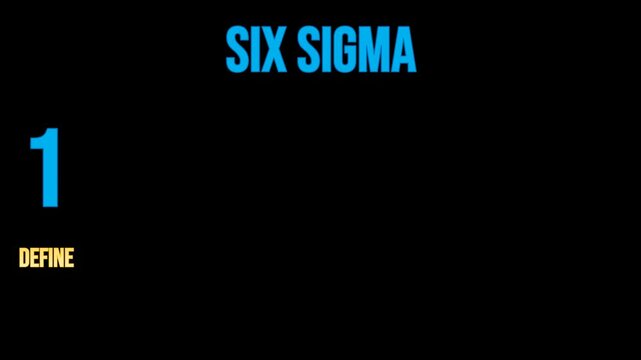 Six sigma training material with simple animation.  DMAIC (define, measure, analyze, improve, control) training material.
