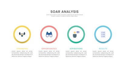 SOAR analysis infographic template design