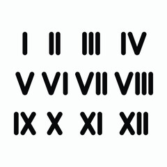 roman number icon, numeric vector
