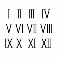 roman number icon, numeric vector