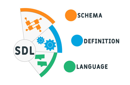 sdl - schema definition language acronym. business concept background. vector illustration concept with keywords and icons. lettering illustration with icons for web banner, flyer, landing