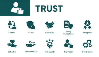 Trust icon. Set of solid vector symbols on the themes of reliability, handshake, quality, reputation, safety.