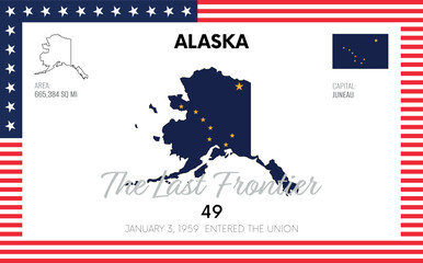 Vector poster background of the US state of Alaska, with name, map, state flag, borders, nickname, order number and date of admission to the Union, capital, area. Illustration 2 of a series of 50.