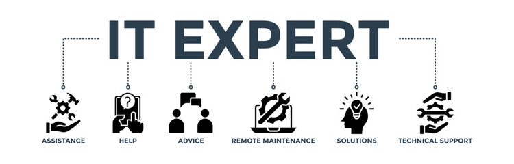 IT Expert banner web icon concept with icon of assistance, help, advice, remote maintenance, solutions, and technical support 