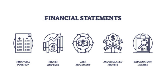 Fototapeta premium Outline icons set representing financial statements concepts with key objects like financial position, profit and loss, and cash movement, outline icons set, transparent background.
