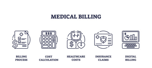 Medical billing and healthcare expenses calculation outline icons collection, transparent background. Labeled elements with billing process, cost measurement.
