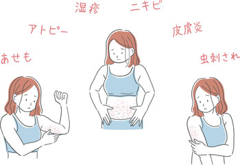 肌荒れした女性のイラストセット