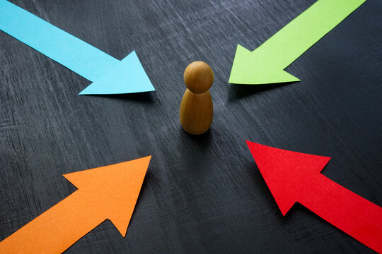 Arrows pointing at a customer figure labeled customer focus. Client-centric strategy.