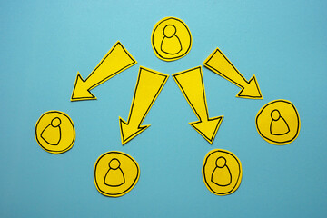An abstract diagram of delegation. Teamwork and effective communication.